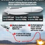 Ukraine fires British supplied Storm Shadow inside Russia